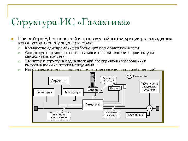 Структура ИС «Галактика» n При выборе БД, аппаратной и программной конфигурации рекомендуется использовать следующие