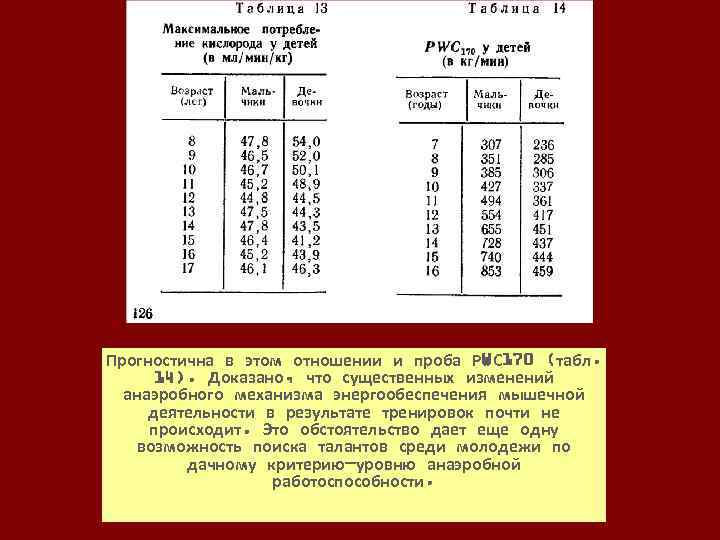 Прогностична в этом отношении и проба РWС 170 (табл. 14). Доказано, что существенных изменений