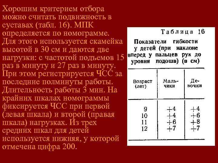 Хорошим критерием отбора можно считать подвижность в суставах (табл. 16). МПК определяется по номограмме.