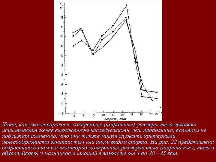 Хотя, как уже говорилось, поперечные (широтные) размеры тела человека испытывают менее выраженную наследуемость, чем
