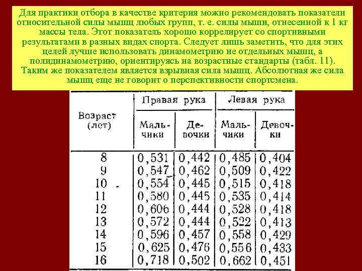 Норма силы. Показатели силы мышц. Показатель процентного отношения мышечной силы к массе тела. Нормальные показатели силы мышц. Показатель процентного отношения мышечной силы к массе тела (ППО), %.