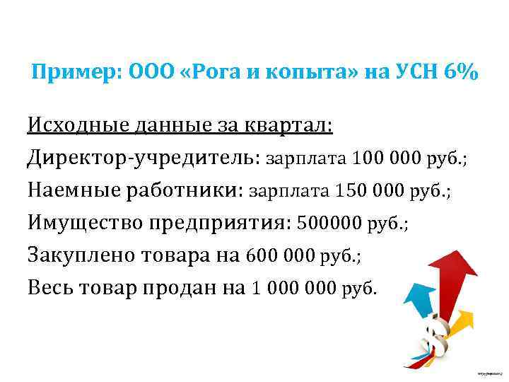 Пример: ООО «Рога и копыта» на УСН 6% Исходные данные за квартал: Директор-учредитель: зарплата