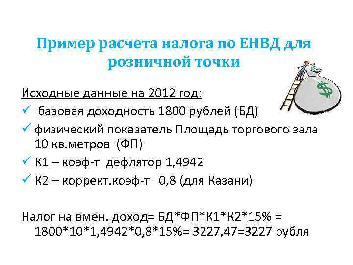 Пример расчета налога по ЕНВД для розничной точки Исходные данные на 2012 год: ü
