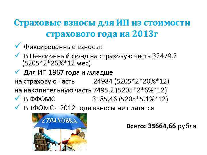 Страховые взносы для ИП из стоимости страхового года на 2013 г ü Фиксированные взносы: