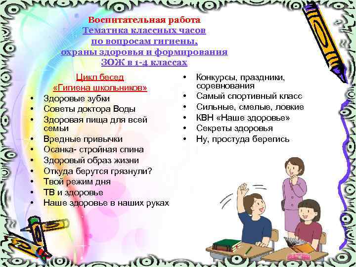 Воспитательная работа Тематика классных часов по вопросам гигиены, охраны здоровья и формирования ЗОЖ в