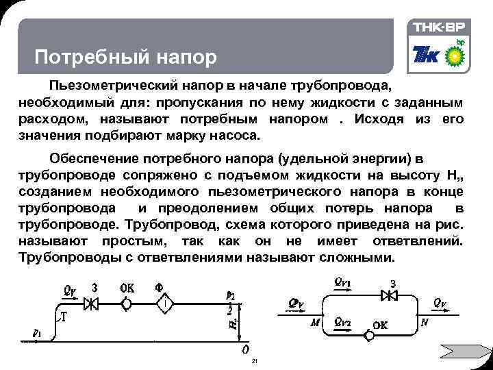02. 2018 © THK-BP presentation name Потребный напор Пьезометрический напор в начале трубопровода, необходимый