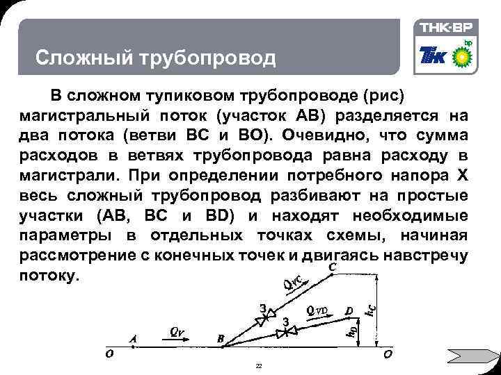 02. 2018 © THK-BP presentation name Сложный трубопровод В сложном тупиковом трубопроводе (рис) магистральный