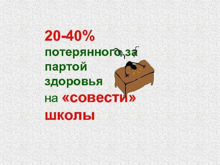 20 -40% потерянного за партой здоровья на «совести» школы 