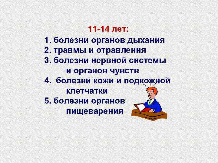 11 -14 лет: 1. болезни органов дыхания 2. травмы и отравления 3. болезни нервной