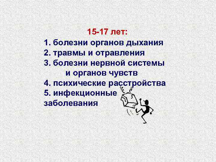 15 -17 лет: 1. болезни органов дыхания 2. травмы и отравления 3. болезни нервной