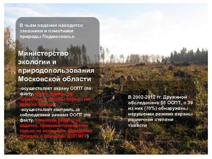 В чьем ведении находятся заказники и памятники природы Подмосковья. Министерство экологии и природопользования Московской