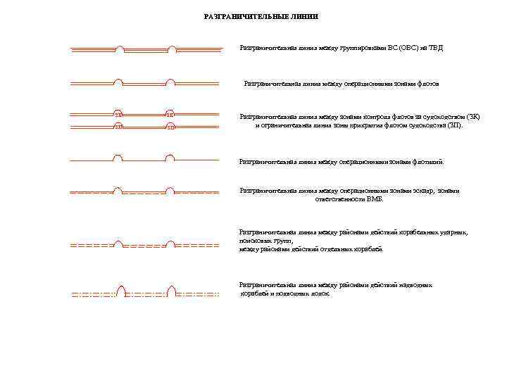 РАЗГРАНИЧИТЕЛЬНЫЕ ЛИНИИ Разграничительная линия между группировками ВС (ОВС) на ТВД Разграничительная линия между операционными