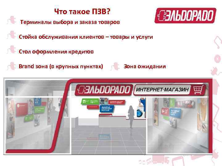 Что такое ПЗВ? Терминалы выбора и заказа товаров Стойка обслуживания клиентов – товары и