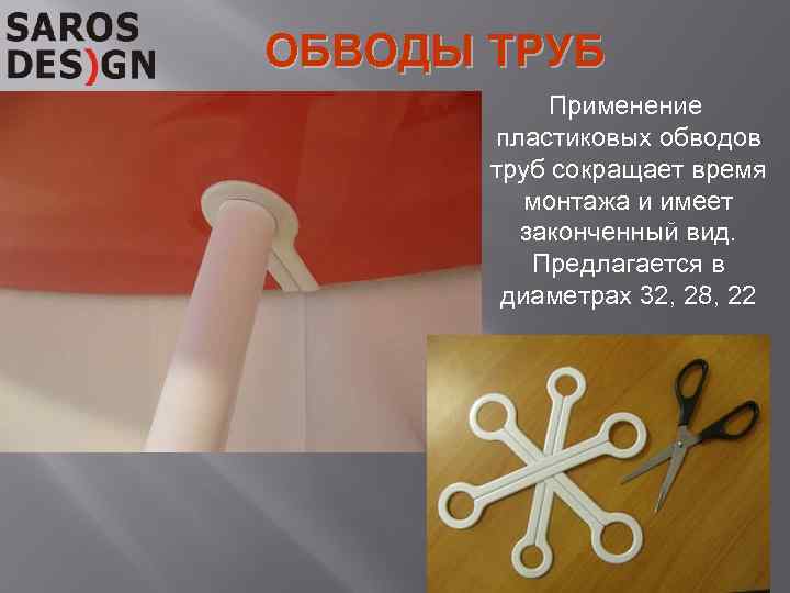 ОБВОДЫ ТРУБ Применение пластиковых обводов труб сокращает время монтажа и имеет законченный вид. Предлагается