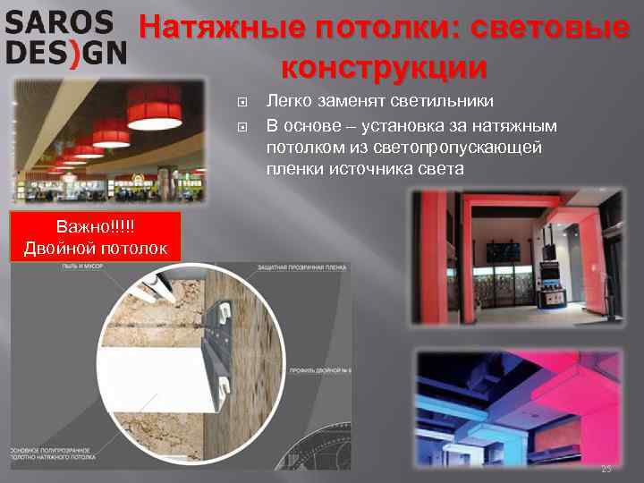 Натяжные потолки: световые конструкции Легко заменят светильники В основе – установка за натяжным потолком