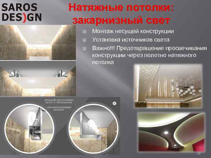 Натяжные потолки: закарнизный свет Монтаж несущей конструкции Установка источников света Важно!!! Предотвращение просвечивания конструкции
