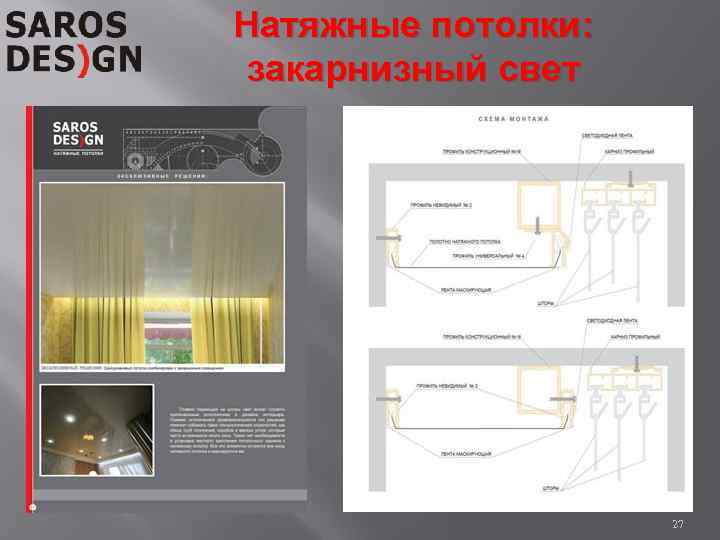 Натяжные потолки: закарнизный свет 27 