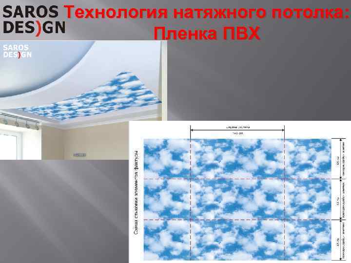 Технология натяжного потолка: Пленка ПВХ 6 