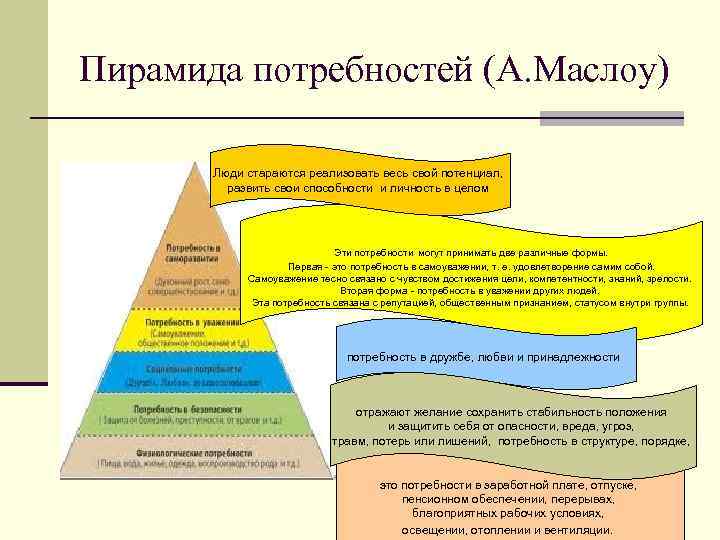 Картинки воля в психологии