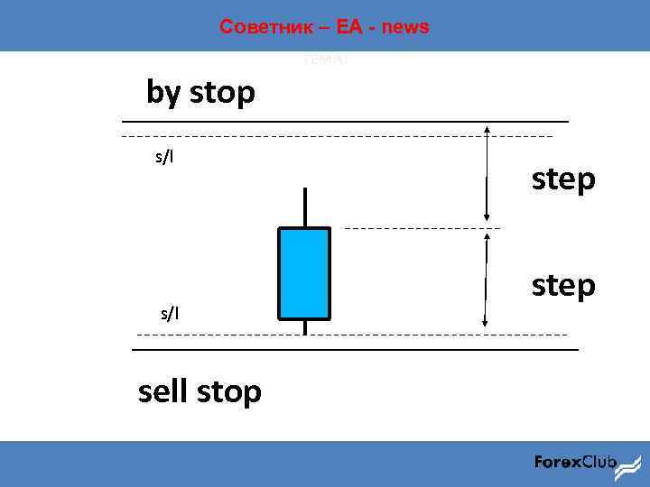 Cоветник – EA - news ТЕМА: by stop s/l sell stop step 