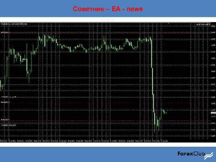 Cоветник – EA - news ТЕМА: 