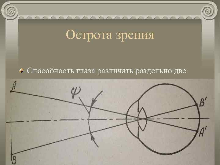 Способность глаза различать контуры изображений деталей на фоне близкой цветности это