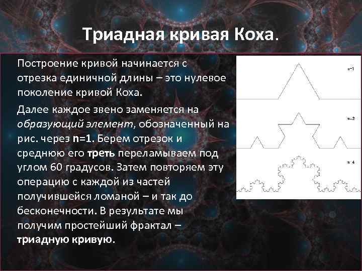 Триадная кривая Коха. Построение кривой начинается с отрезка единичной длины – это нулевое поколение