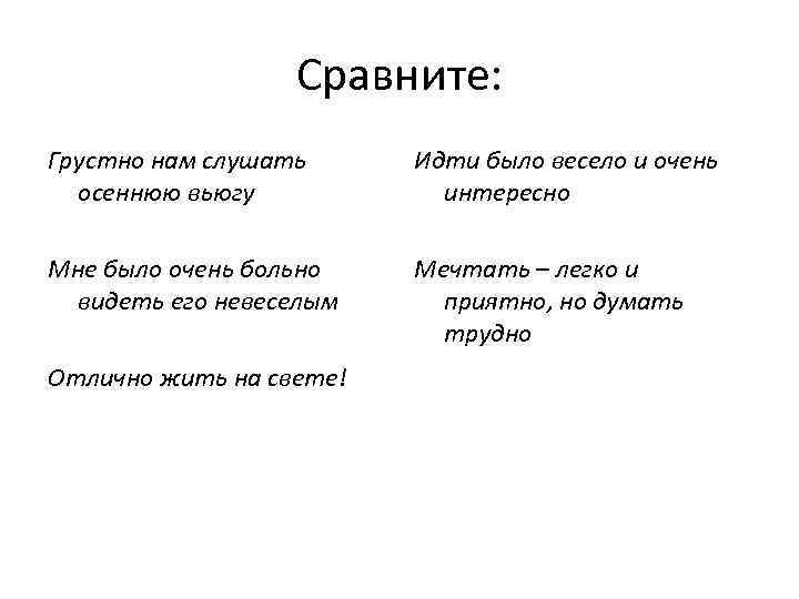 Сравните: Грустно нам слушать осеннюю вьюгу Идти было весело и очень интересно Мне было