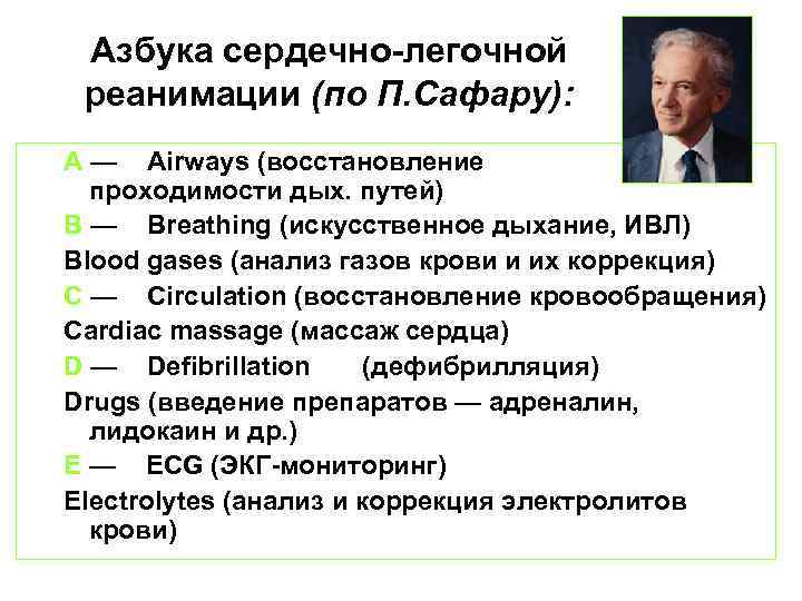 Азбука сердечно-легочной реанимации (по П. Сафару): А — Airways (восстановление проходимости дых. путей) В