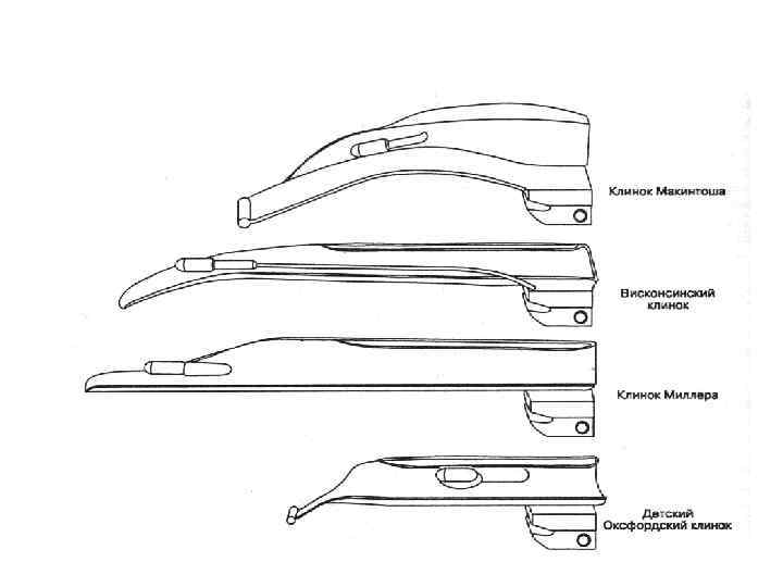 Виды клинков ларингоскопа 