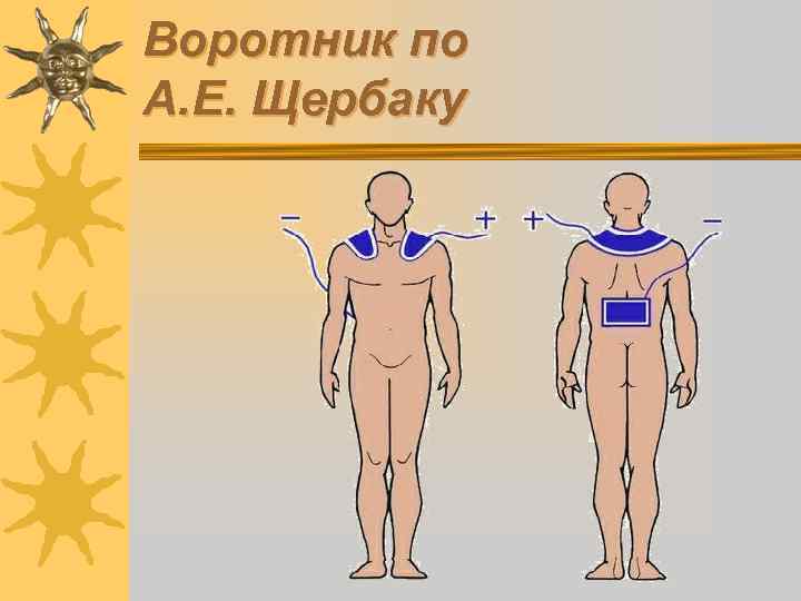 Презентация на тему гальванизация