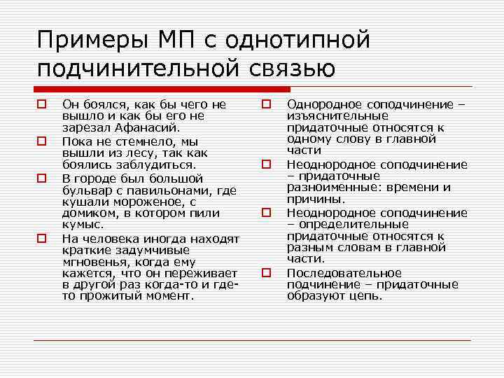 Примеры МП с однотипной подчинительной связью o o Он боялся, как бы чего не