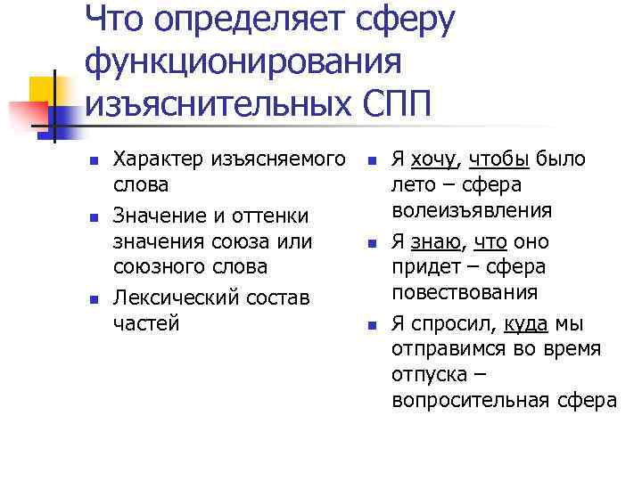 Что определяет сферу функционирования изъяснительных СПП n n n Характер изъясняемого слова Значение и