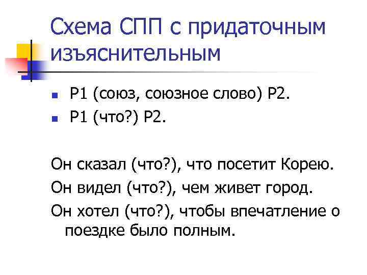 Схема СПП с придаточным изъяснительным n n Р 1 (союз, союзное слово) Р 2.