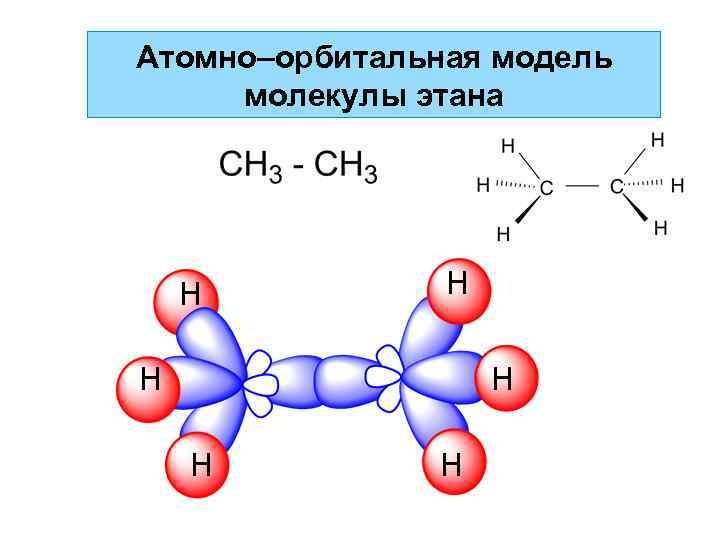 Орбитальная диаграмма молекулы