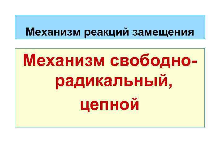 Механизм реакций замещения Механизм свободнорадикальный, цепной 