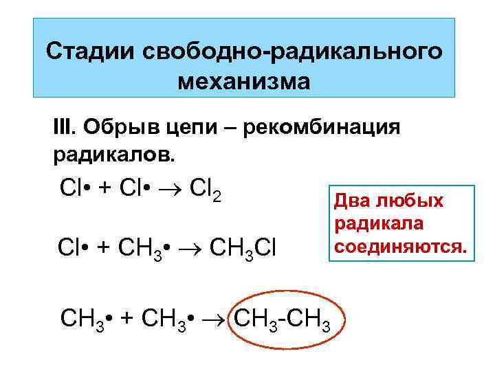 Стадии свободно-радикального механизма III. Обрыв цепи – рекомбинация радикалов. Cl • + Cl •