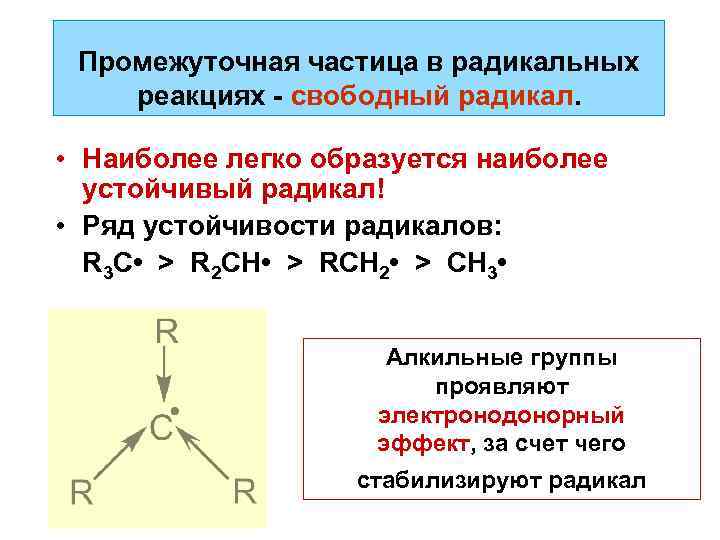 Коллоидная частица обладающая положительным зарядом образуется в реакциях схемы которых имеют вид