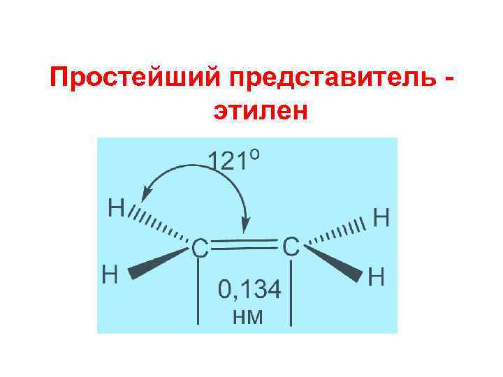 Простейший представитель этилен 