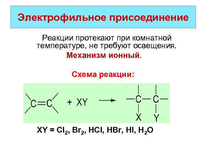 Схема реакции ифа