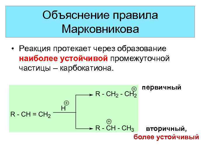 Против правила марковникова протекает реакция схема которой