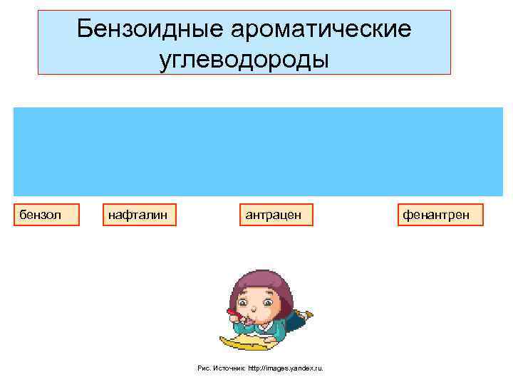 Бензоидные ароматические углеводороды бензол нафталин антрацен Рис. Источник: http: //images. yandex. ru. фенантрен 