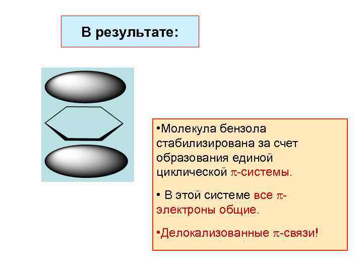 В результате: • Молекула бензола стабилизирована за счет образования единой циклической -системы. • В