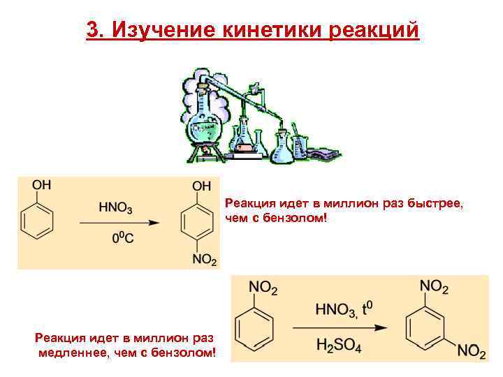 Механизмы реакций в органической химии