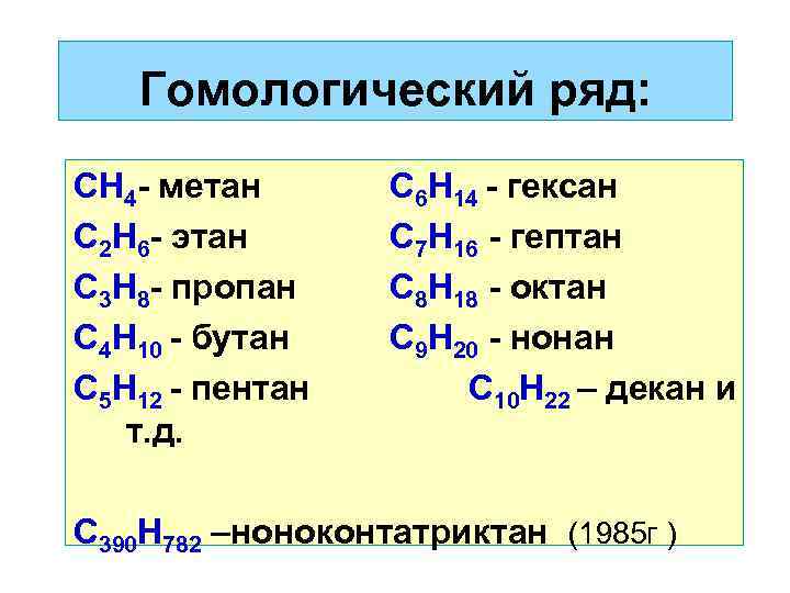 Углеводородов ряда метана