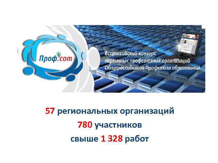 57 региональных организаций 780 участников свыше 1 328 работ 