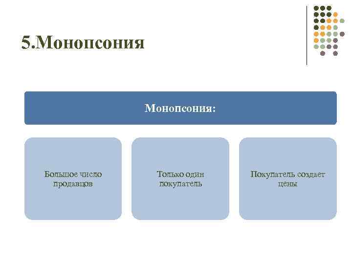 Количество продавцов