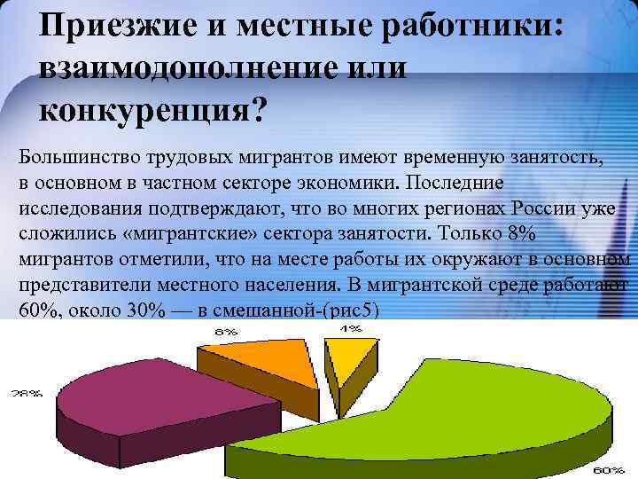 Приезжие и местные работники: взаимодополнение или конкуренция? Большинство трудовых мигрантов имеют временную занятость, в