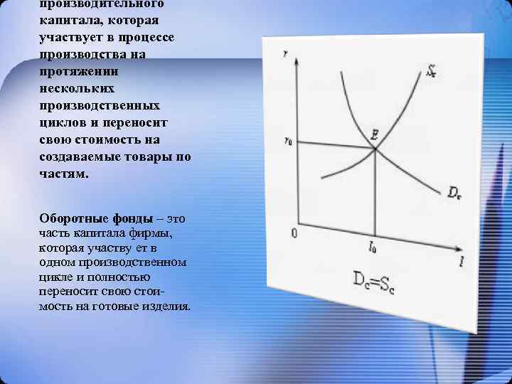 производительного капитала, которая участвует в процессе производства на протяжении нескольких производственных циклов и переносит