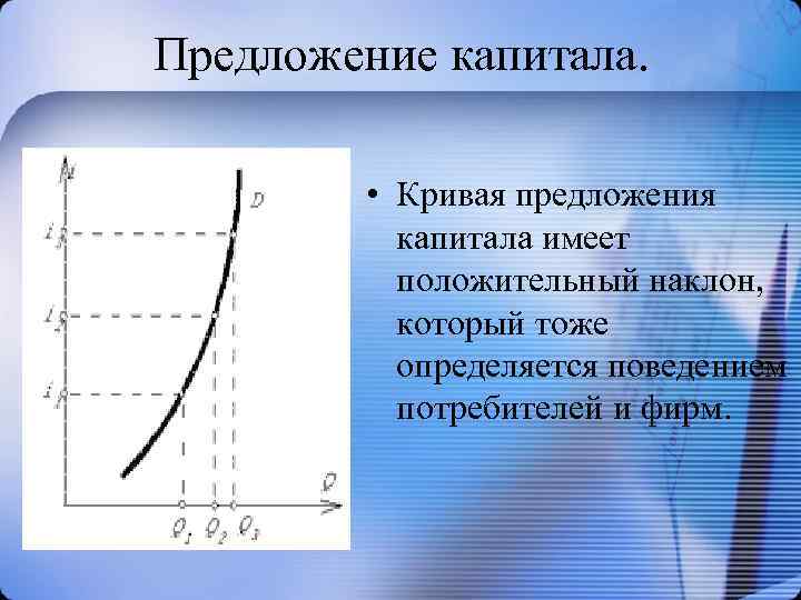 Предложение капитала. • Кривая предложения капитала имеет положительный наклон, который тоже определяется поведением потребителей